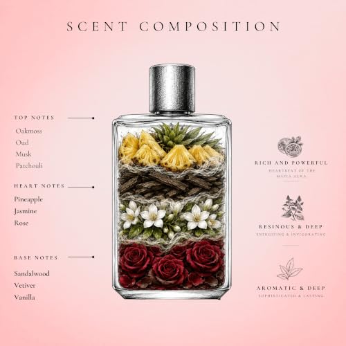 Paradyse Perfume Mafia Oud 100ml - Image 3