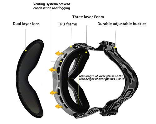 Bebefun Toddler And Kids Snow Goggles Glasses For Boy And Girl With Anti-Fog Windproof Uv400 Dual Lens For Age 3-9 Ski And Snowbroading-Sky #TOP4