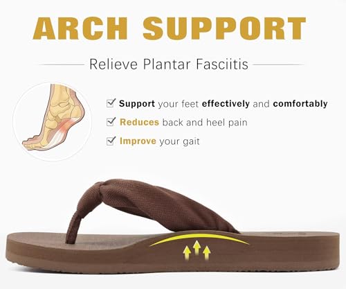 Image of KuaiLu Flip Flops for Women with Arch Support Summer Beach Thong Sandals | Comfortable Yoga Mat Walking Shoes Cushion Slip On Casual Outfits Indoor Outdoor