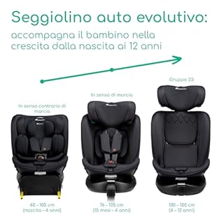 Bebeconfort RevolveFix Plus 360 i-Size, Girevole 360 Gradi, Seggiolino Auto 0-36 Kg, 0-12 Anni, ISOFIX, Seggiolino Reclinabile 8 Posizioni, 12 Posizioni Poggiatesta, Tessuti Traspiranti, Nero Completo