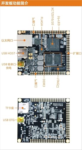 ZYNQ7010 FPGA core board programmable architecture ZYNQ 7020 7000 circuit - 3