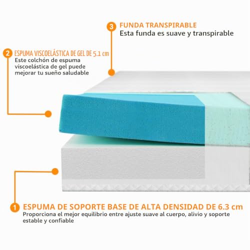 Lista de Colchon para Sofa Cama los preferidos por los clientes. 13 Imagen adicional