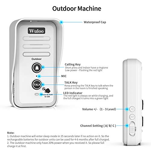 Image of Expandable for Wuloo Wireless Intercom Doorbell, an Additional Outdoor Unit for Expanding Wuloo Intercom Doorbell System(Only Outdoor Unit, CAN NOT Work Without Indoor Unit)