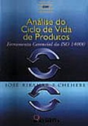 Analise Do Ciclo De Vida De Produtos