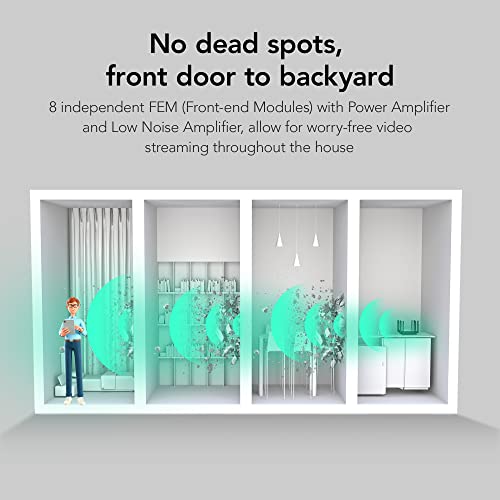 Reyee Wifi 6 Router Ax3200 Wireless Router Internet Router, High Speed Smart Router With 8 Omnidirectional Antennas, Dual Band Gigabit Computer Router Mesh Support For Homes Up To 3000 Sq. Ft. - E5 #TOP2