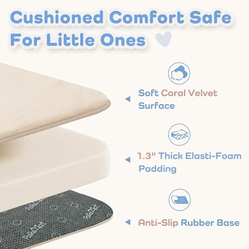 Image of 1.3 inch Thick Baby Bedside Floor Mat for Room, 28x72 Runner Rug, Beige | Memory Mat for Baby to Play on Floor Waterproof Easy Care with Non-Slip Tummy Time Play Mat for Nursery Playroom Classroom