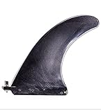 South Bay Board Co. - 9” Longboard or Paddleboard Single Fin Kit - Includes Stainless Steel...