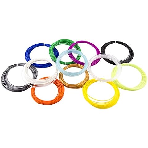 HATCHBOX 3D Pen-ABS1.75-SMP ABS 3D Pen Filament, Dimensional Accuracy +/- 0.05mm, 0.44lbs Total, 1.75mm, 12 Color Sample Pack - 20 Feet Per Color Cover