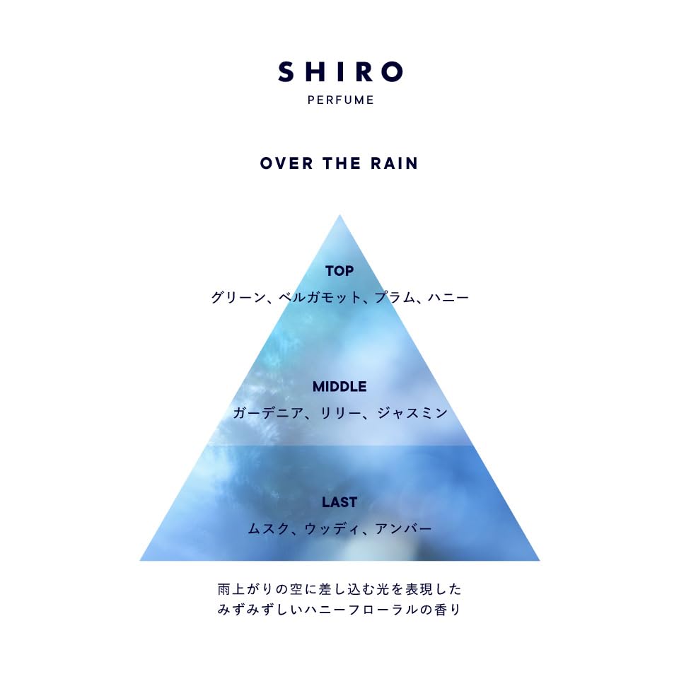SHIRO OVER THE RAIN オードパルファン 50ml Amazon | SHIRO PERFUME OVER THE RAIN オードパルファン 50mL | SHIRO