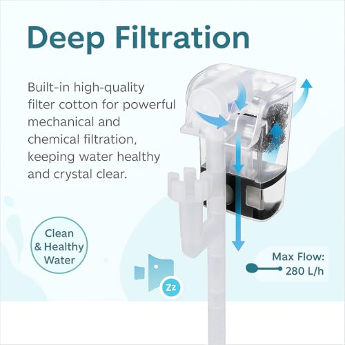 VAYINATO Mini Compact Transparent Hang On Filter | LY-800A | 2.5 Watts | 280L/Hr for Small Aquarium Fish Tank Upto 30Cm and for Bowl with Adjustable Flow Controller by Petzlifeworld