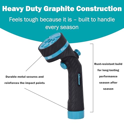 Gilmour Heavy Duty Button Control Garden Hose Nozzle with Swivel Connect by GILMOUR - Used condition - Image 5