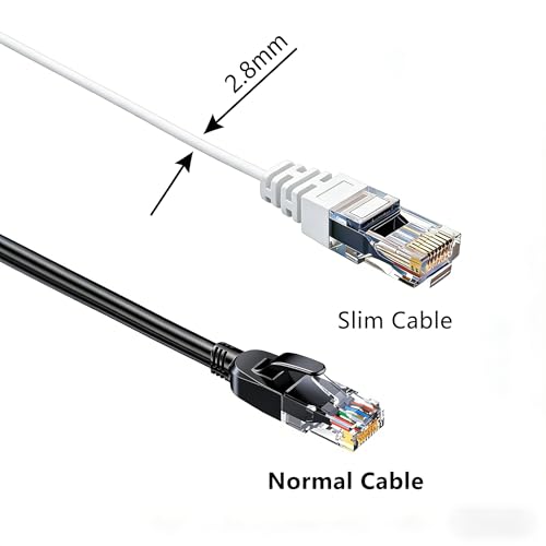 Elfcam® -Slim ethernet Cable Wąski kabel Ethernet kat. 6 o długości 7 m, kabel sieciowy LAN WAN kat. 6 32AWG, bardzo wąski, biały (7 metrów)