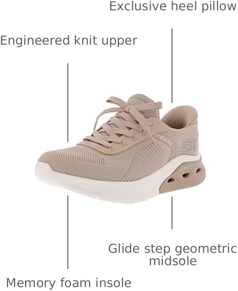 Amazon.com | Skechers Womens Slip-Ins: Bobs Sport Arc Waves 2.0