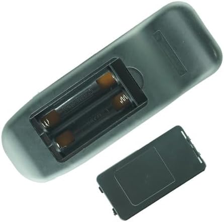 Back view of the remote control with the battery cover removed, showing empty battery slots.