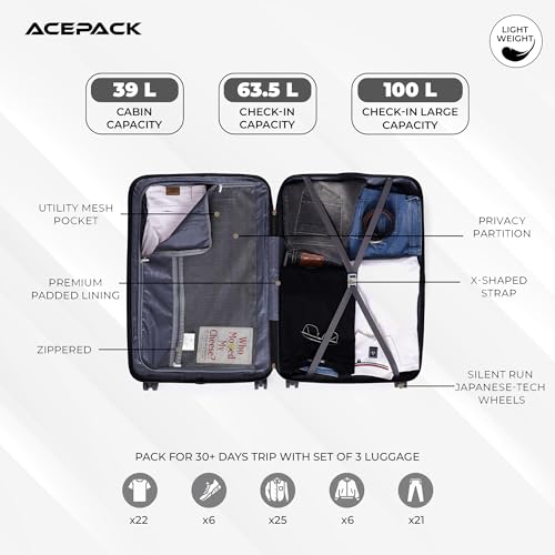 Image of ACEPACK Carbon 58 cm Small Cabin Size Hard-Sided Luggage Trolley Bag - Lightweight & Durable Polypropylene Suitcase with Anti-Theft Zipper & Number Lock for Travel (20, Black)