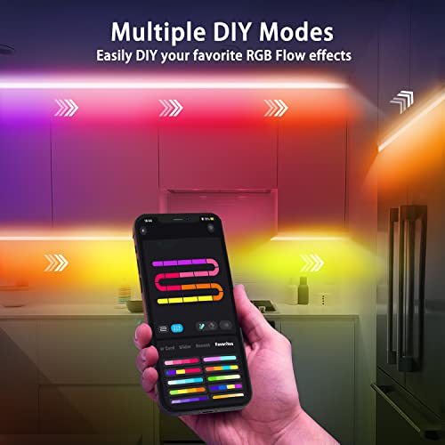 Lichaser Rgb Flow Led Strip Lights 50Ft Indoor, Bluetooth App And Rf Remote Control, Diy, Chasing, Shooting Star, Color Segmentation Led Lights For Wall, Room, Bedroom Decor #TOP2