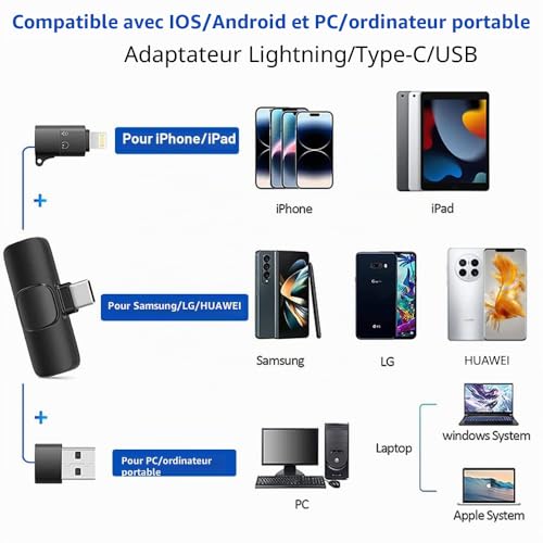 VOVIGGOL USB C Micro Cravate sans Fil pour iPhone iPad Android et Ordinateur, Mini Micro Smartphone Portable Microphone Cravate pour Enregistrement Vidéo Youtube TikTok Facebook Podcast Blog Vlog – vue 3