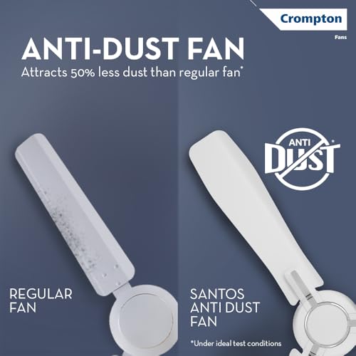 Image of Crompton HIGHSPEED SANTOS ANTIDUST 1200 mm (48 inch) Ceiling Fan (Pristine White) Star rated energy efficient fans