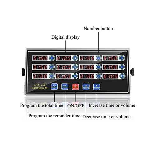 S2Squre Restaurant Kitchen Timer | 12-Channel | Led Loudly | 12-Group Food Timer | Independent Count Down | Stainless Steel | For Pizza Coffee Fast Food Fries Cooking #TOP2