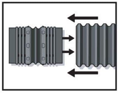 ユニバーサル柔軟なCorrugatedパイプコネクタ、4インチ