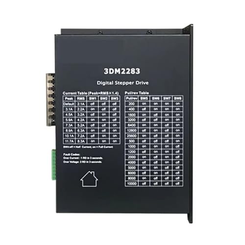 3DM2283 �O�����d���h���C�o�[