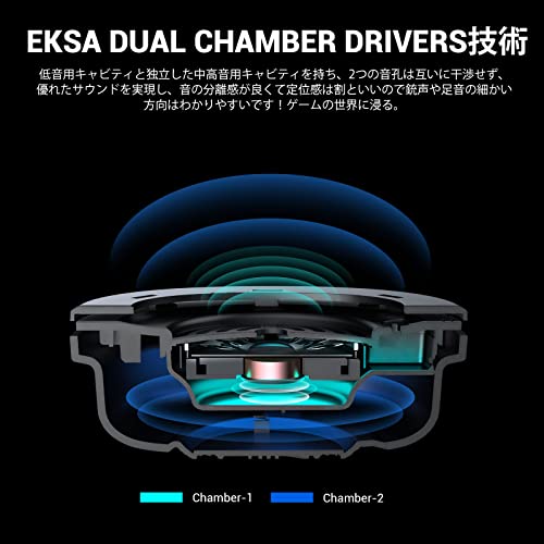 【EKSA E4·新型】 ヘッドセット ゲーミング 有線 マイク付き 3.5mm接続 263g 軽量 ゲーム向き ゲーミングヘッドホン ノイズキャンセリング 単一指向性 マイク ヘッドフォン 50mmドライバー 音量調節 レザー メガネに優しい メッジュ付き PC / PS4 / PS5 / Xbox/Switch/スマホ対応 AirComfy「黒·ブラック」