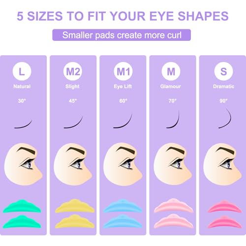 Tovokit Eyebrows & Eyelashes Color Kit - Image 5
