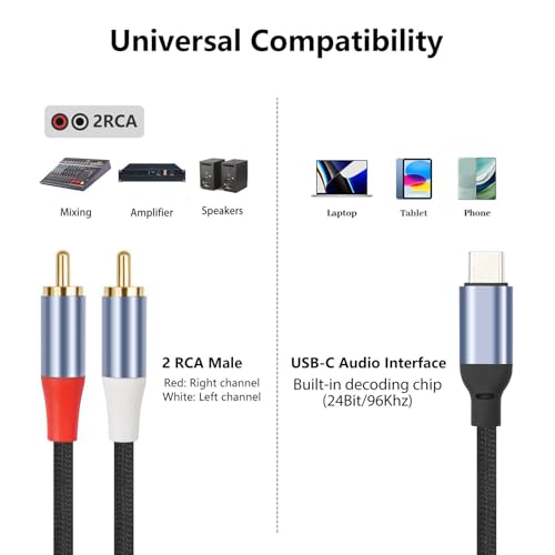 LICAEVEY USB C a 2 Jack con DAC, 2m miniatura 5