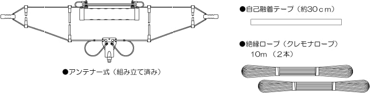 Amazon.co.jp: アンテナテクノロジー WA203 7（1.8）～30MHz T2FD型