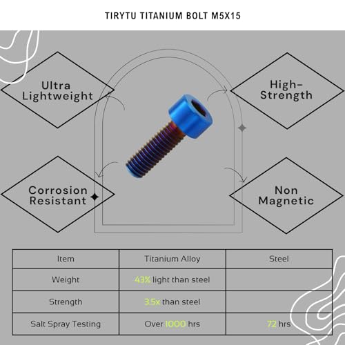 Image of Titanium Bolts M5x15, Burnt Blue, 6PC | Lightweight Hex Socket Screws, MTB /Road Bike /Motorcycle, Corrosion Resistant, Marine Grade Fasteners