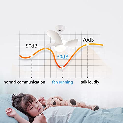 Ventilateur de plafond réversible avec lampe LED dimmable et télécommande - 4
