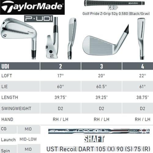 TaylorMade UDI Utility Driving Iron