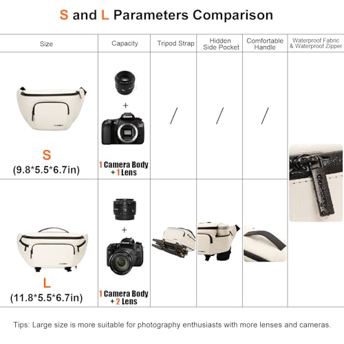 Waterproof Camera Waist Bag - Cwatcun Compact Camera Case, Lightweight Portable Fanny Pack, Daily Carry Storage Case Crossbody Bag for Canon, Nikon, Sony, Fuji DSLR/SLR/Mirrorless Camera, Lens, White - Thumbnail 2