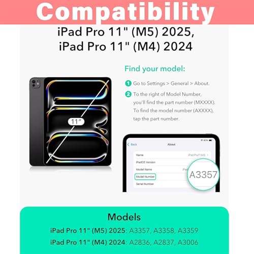 UUcovers for Apple iPad Pro 11 Inch Tablet Case (M5/M4) 2025/2024, Slim Lightweight Thin Flexible Soft TPU Back Shockproof Cover Anti-Scratch Protective Silicone Bumper Drop Protection Shell, Mint by UUcovers - Image 2
