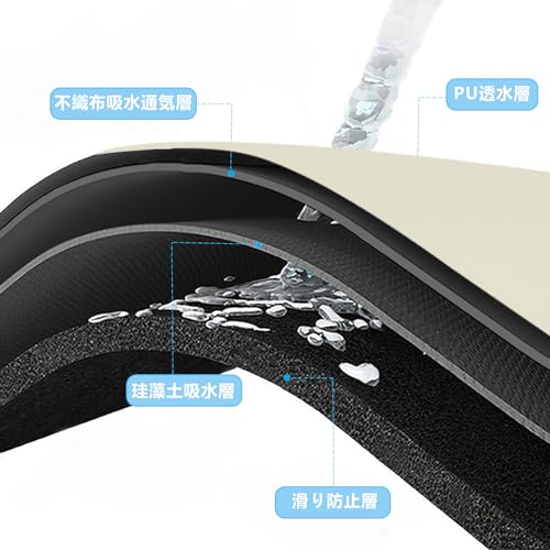 slefancy 珪藻土 バスマット 足拭きマット お風呂マット 速乾 洗える ソフト 吸水マット 滑り止め 浴室マット 珪藻土マット 脱衣所 洗面所 玄関マット キッチン 手入れ簡単 収納便利 (40*30*0.5cm, ホワイト) [2]