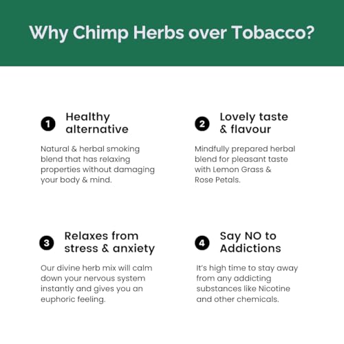Image of Chimp x Herbs | Exoitic Herbal Blend | Nicotine Free & Tobacco Free Alternative (22 Gms ),Loose Leaves