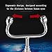 CUTPOIY Eye Flush Unit Mounted Emergency Eyewash Station, Sink Attachment for Lab and Industrial Use Cleaning Efficiency Equipment, Style 2
