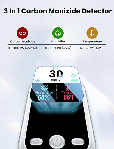 Lsenlty Portable Carbon Monoxide Detectors, Co Detector With Clear Lcd Display, Mini Size Co Notification Function(Co Detector Range 0-1000Ppm), Co Detectors For Camping And Travel Indoor Outdoor #TOP1