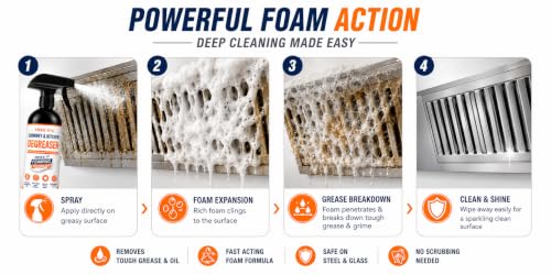 Image of Chimney & Kitchen Degreaser Spray | India's 1st Foaming Technology | Heavy Duty Grease & Oil Remover | Multi Purpose Cleaner for Chimney, Stove, Gas Hob, Oven & Kitchen Surfaces