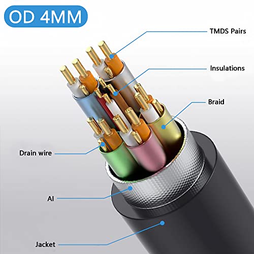 PNGKNYOCN 8K HDMI 2.1 Short Cable, 1FT/0.3M, Right Angle, Male to Male, Supports 8K@60Hz, Dynamic HDR, HDCP 2.2&2.3, eARC - Image 4
