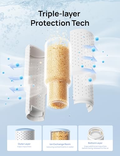 DREO Clean Mist Cartridge 3-Pack for Humidifiers, Compatible with DREO Humidifiers HM311/311S/524/524S/306, Reduce Contaminants Build-up, Healthier Mist, Easier Cleaning