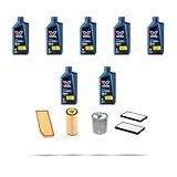 mercedes c270 cdi reliability Questo Kit include : 1 filtro Aria, 1 filtro Olio, 1 filtro Carburante, 1 filtro Abitacolo e 7 Litri di VALVOLINE All-Climate C3 5W-40 Engine Oil