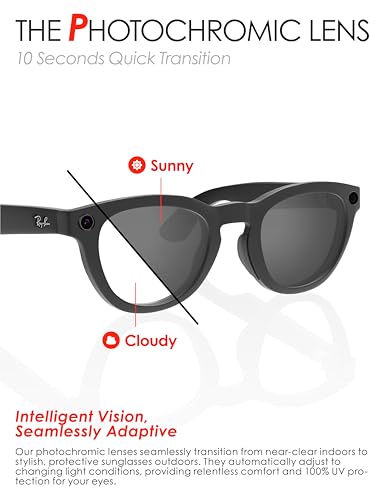 Image of Lenses Replacement for Oakley Coinflip OO4144 Sunglass - Confirm Fit | Scratch Resistant