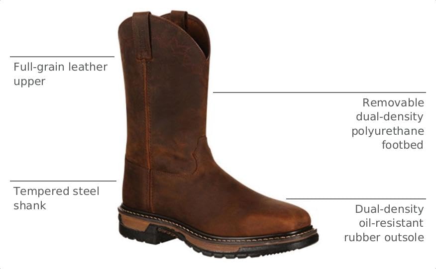 Image of ROCKY Original Ride Western Boot