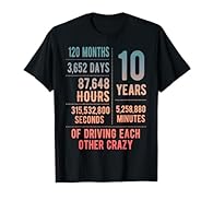 Our Funny 10 Years of Marriage design is perfect for husbands, wives, and couples who have spent a decade together filled with lots of laughter, love and maybe a little bit of chaos. This design makes a great gift for spouses, partners, and anniversa...