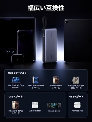 undefined UGREEN モバイルバッテリー PD3.1対応 【165W・25000mAh】 USB-Cケーブル2本内蔵 4ポート 単ポート140W高出力・入力90W対応 パススルー機能 低電流モード搭載 240W USB-Cケーブル付 PSE技術基準適合 MacBook Windows PC iPad Pro iphone17 Galaxy Android スマートフォン ノートPC その他 PB552 の商品画像 6