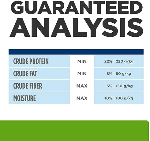 Hill's Prescription Diet Metabolic Weight Management Lamb Meal & Rice Formula Dry Dog Food, Veterinary Diet, 6 lb. Bag 11 Hill's Prescription Diet Metabolic Weight Management Lamb Meal & Rice Formula Dry Dog Food, Veterinary Diet, 6 lb. Bag