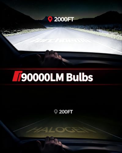 Image of Torchbeam T8 9004 /HB1 LED Light Bulbs, 90,000LM Ultra Brightness, Real 1:1 Halogen Mini Size, 6500K Cool White, Plug-N-Play, 15X Brighter, 360Adjustable, Pack of 2