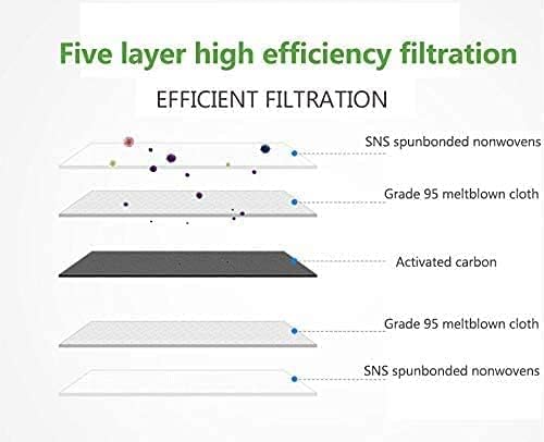 Inscape Data New 3D Cutting Five Layers Activated Carbon Filter Replaceable Anti Haze Filter Paper Larger Protection Area(Ship from USA) (50pcs)