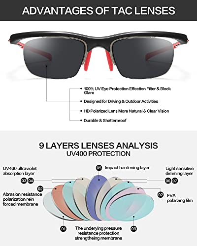 Qonoic Small Sports Sunglasses Polarized Uv Protection For Men, Idea For Driving, Runing, Golf- Al-Mg Metal Frame(Black/Red) #TOP1